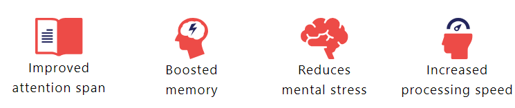 Noocube Benefits