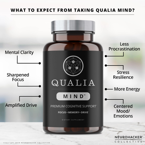 Qualia Mind Benefits